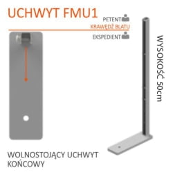 mocowanie do osłony