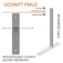 uchwyt na ściankę