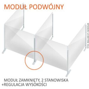 podwójna osłona