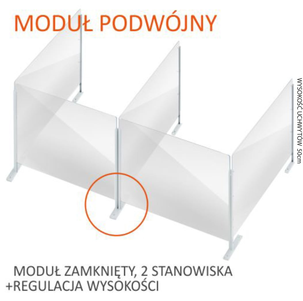 podwójna osłona