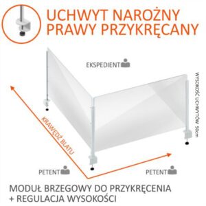 plexi ochrona