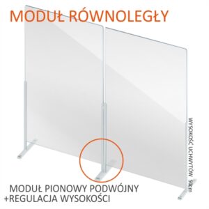 osłony równoległe