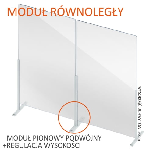 osłony równoległe