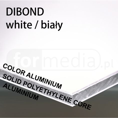kolorowe aluminium lekkie cienkie tworzywo biały