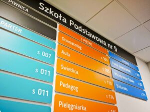 Tabliczka kierunkowa do szkoły