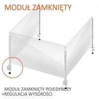 moduł zamknięty pojedyńczy